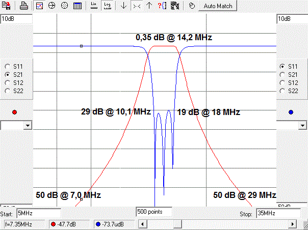 100 Watt Filter, 3-polig